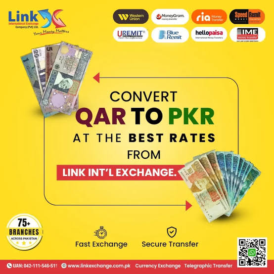 QAR to PKR Currency Converter 2026